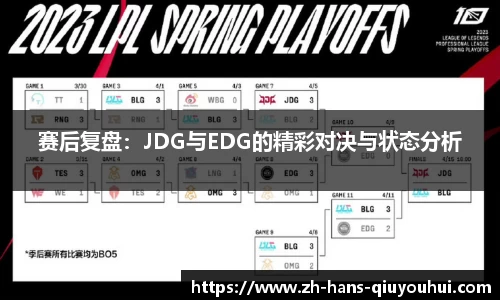 赛后复盘：JDG与EDG的精彩对决与状态分析